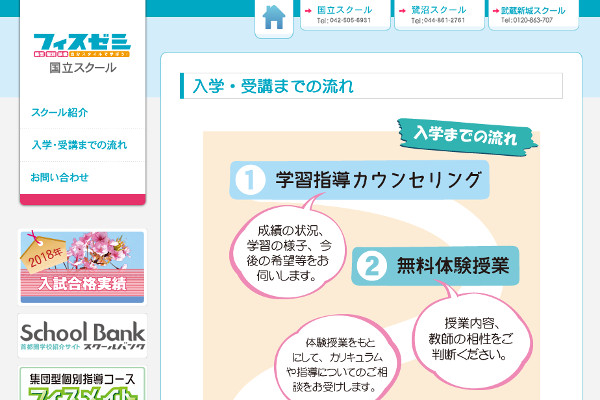 フィスゼミの口コミと評判